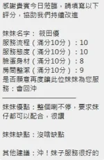 新竹定點茶-筱田優