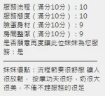 新竹定點茶-小紫