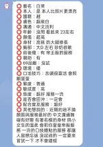 新竹定點茶-白棠