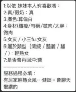嘉義定點茶-以依