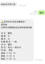 桃園定點茶-麗塔