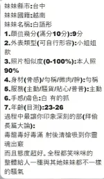 台中定點茶-白語彤