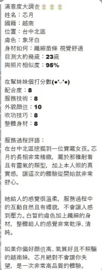 台中定點茶-吳芯月