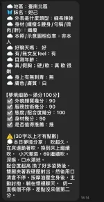 台南定點茶-妲己