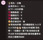 嘉義定點茶-白璐