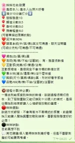 新竹定點茶-甜寶