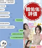 台南定點茶-韓佑佑