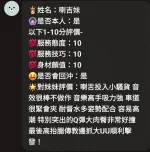 新竹定點茶-喇吉妹