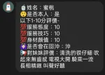 彰化定點茶-蜜桃